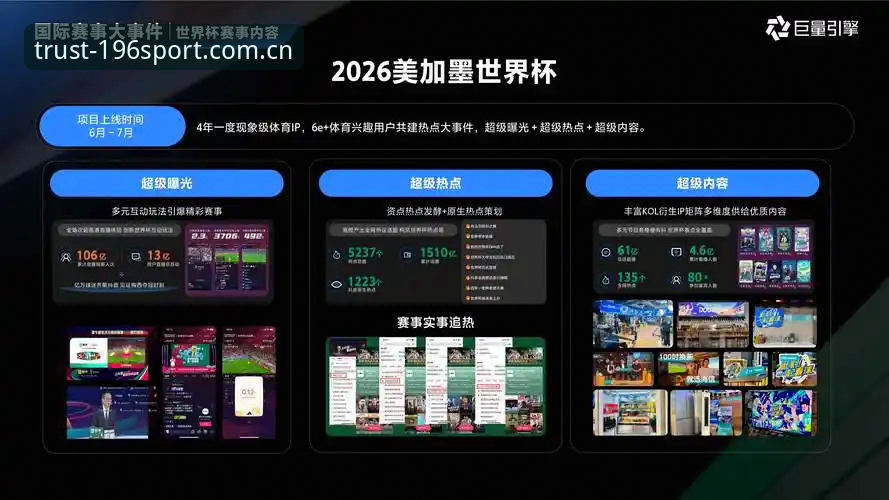 体育数据支持 体育数据支持背后的真相:196体育平台如何用透明运营重塑行业标准