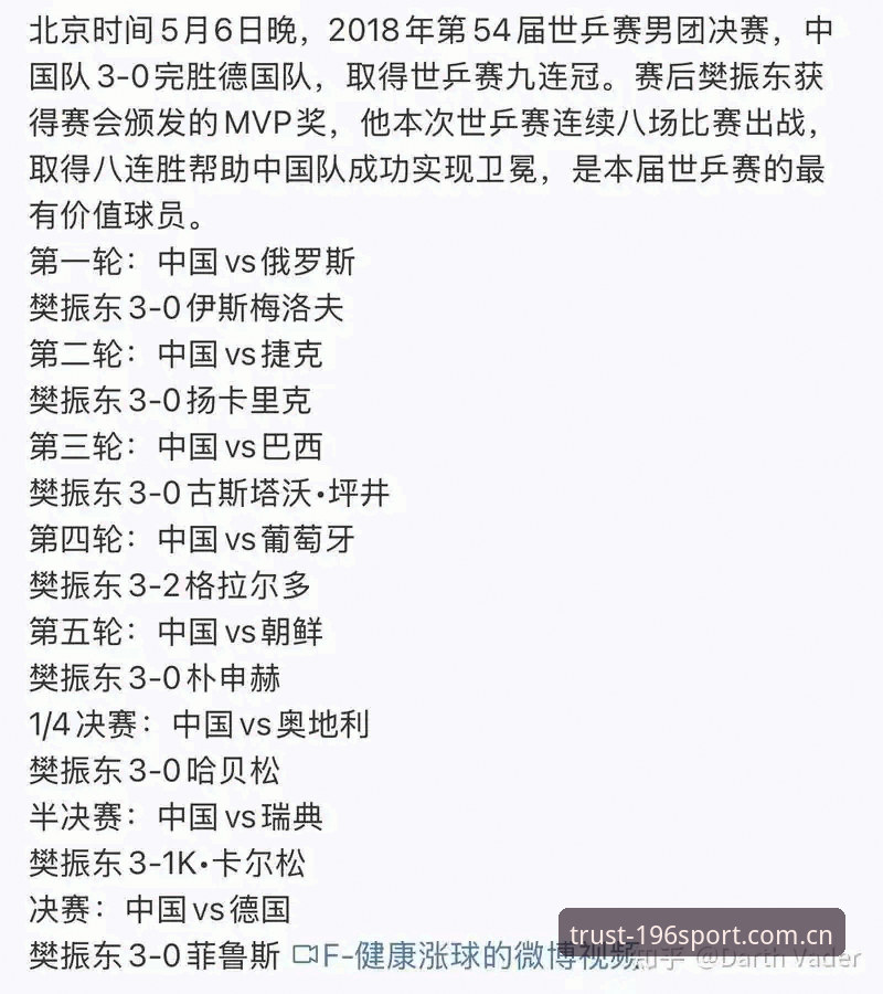 体育注册功能详解 德国队世界杯大名单解读:在196体育平台畅享赛事盛宴的完整指南