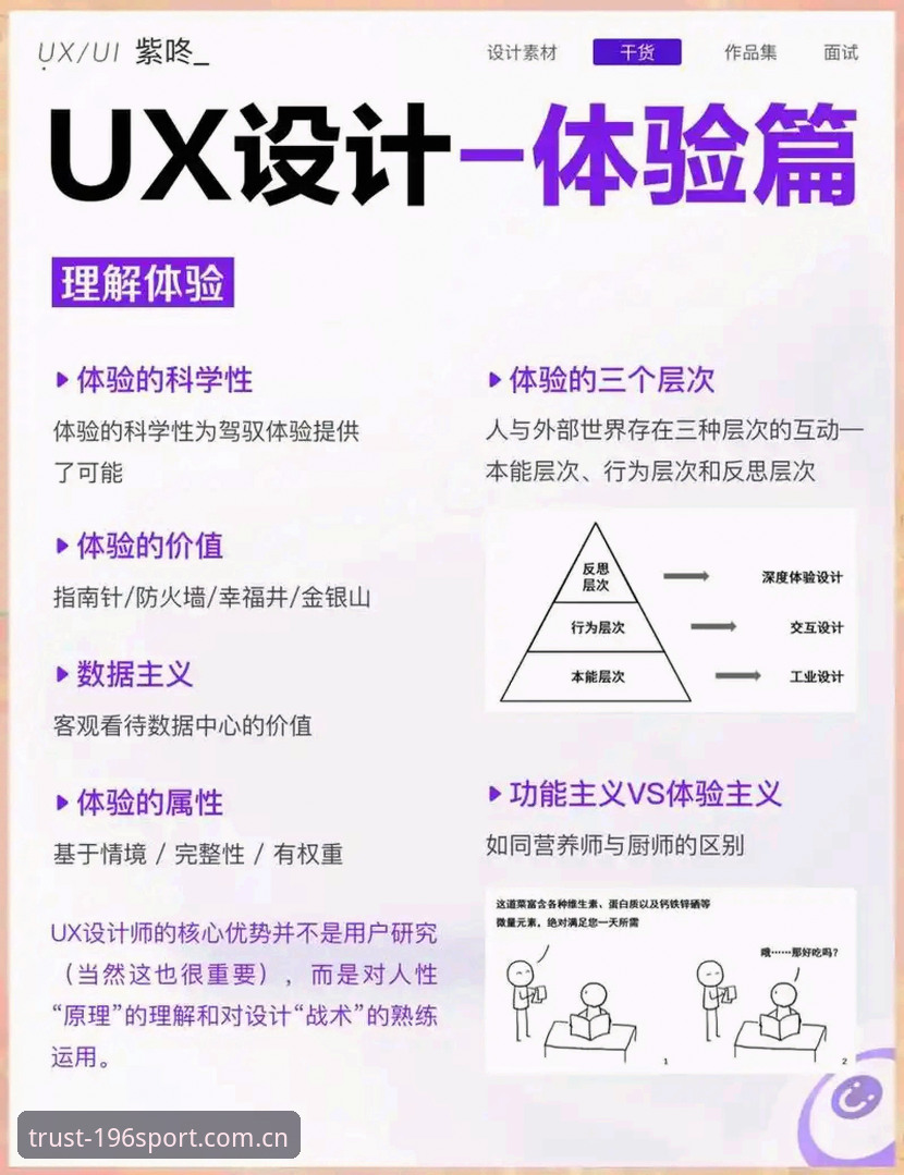 体育官网 196体育平台最新技术评测:透明运营与用户体验深度解析